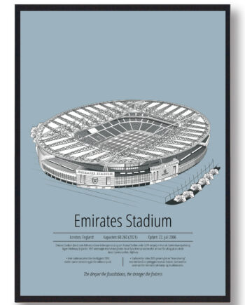 Blå Emirates Arsenal Lyse - Plakatdyr.dk Voresfodbold