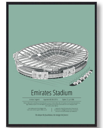 Grøn Emirates Arsenal Mint - Plakatdyr.dk Voresfodbold
