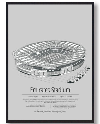 Emirates Arsenal Grå - Plakatdyr.dk Voresfodbold